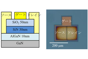 東北大、GaN FET構造において「量子ドット」の形成を観測