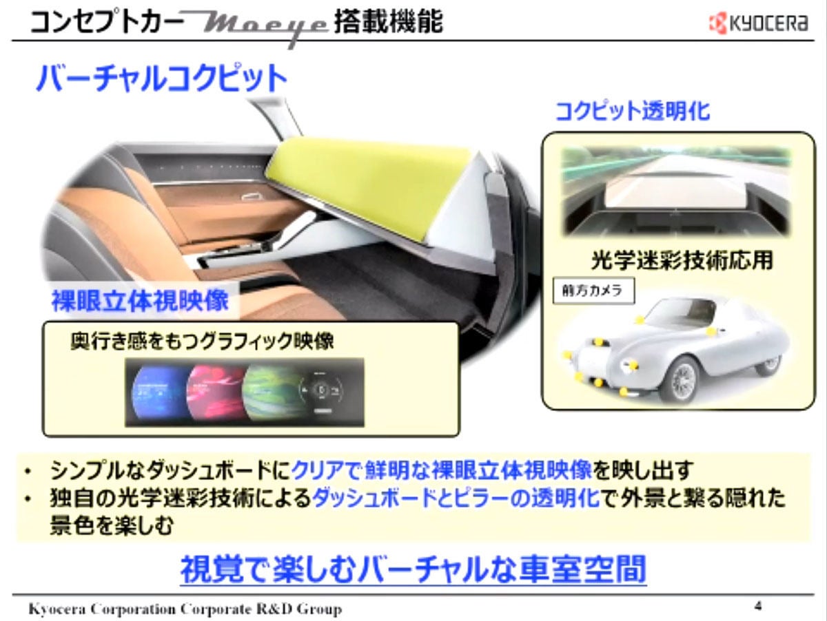 京セラ、独自技術を活用したコンセプトカーの第2弾「Moeye(モアイ)」を