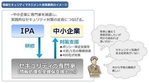 IPA、中小企業を対象とした情報セキュリティマネジメント指導業務を開始