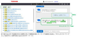 FAQ集の準備・シナリオ作成が不要なAI活用のチャットボットサービス‐東芝
