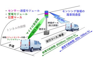京大とミネベアミツミ、無線給電技術によるトンネル点検の実証試験を実施へ