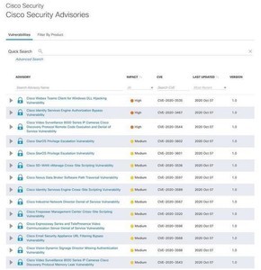 シスコの複数プロダクトに脆弱性、セキュリティアップデートがリリース