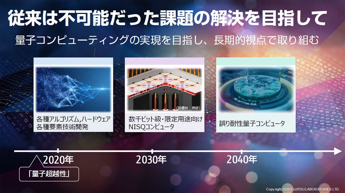 富士通、量子コンピューティングの実現に向け4研究機関との共同研究を