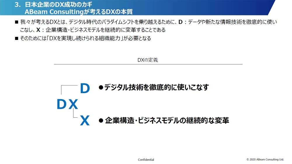 アビームが定義するDXの本質