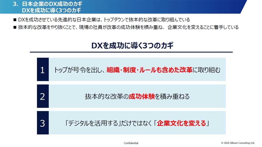 DXを成功に導く3つのカギ