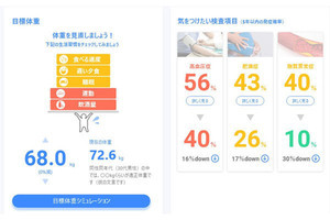 東芝、生活習慣病発症リスクを低減するソリューションを提案するAIを開発