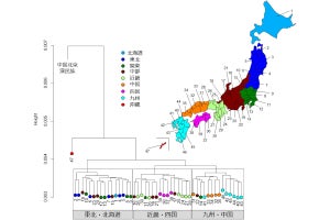 東大、都道府県レベルでみた日本人の遺伝的集団構造の調査結果を発表