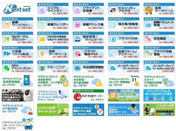 ネクストセットのMicrosoft Office 365 導入企業向け アドオンツール