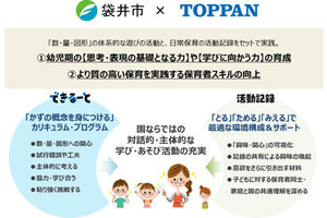 静岡県袋井市、幼稚園・保育園でのICT利活用を推進する実証実験を開始