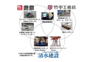 鹿島・清水・竹中、ロボット施工・IoT分野で技術連携