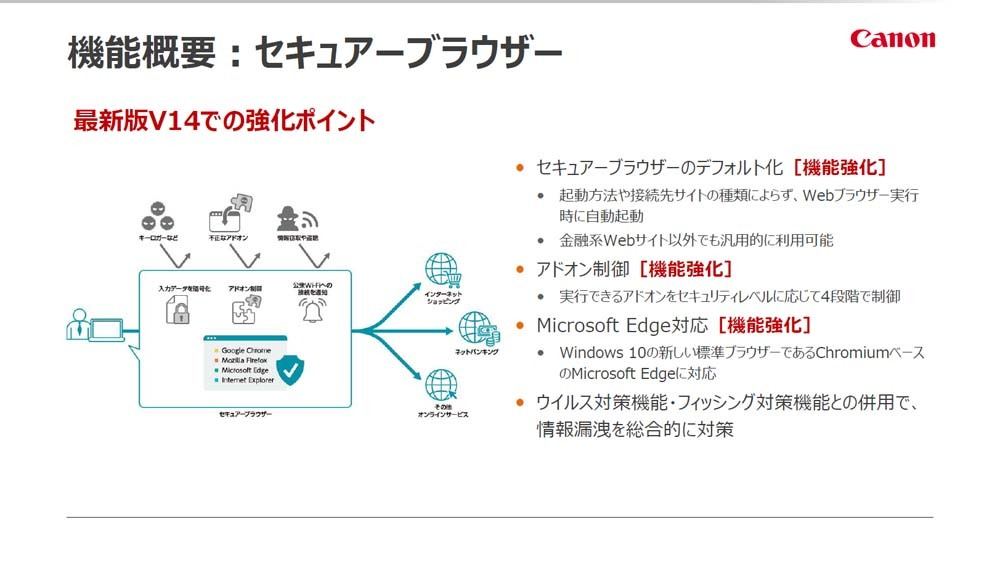 機能強化したセキュアーブラウザーの概要