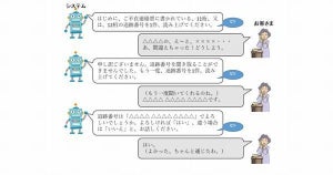 日本郵便、AIによる再配達電話自動受け付け開始