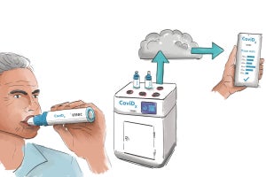 imec、半導体技術で呼気中の新型コロナを5分で検出する技術の開発を開始