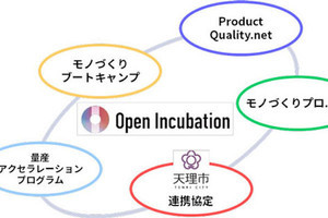 シャープ、品質・信頼性試験、解析、改善コンサルティング受託サービス