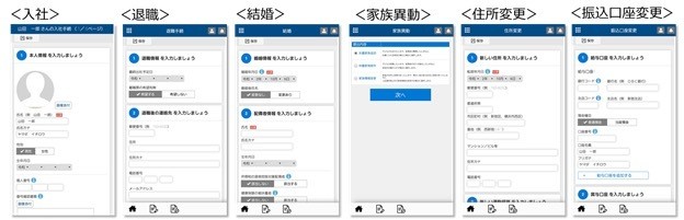 従業員からの情報収集をペーパーレス化