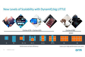 Arm、Cortex-X1の詳細を公開 - Cortex-A78Cも発表