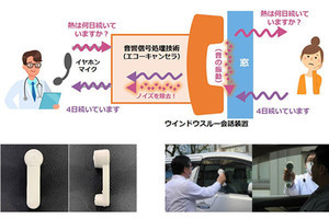 ドコモ、窓ガラス越しでも会話を可能にする装置を提供開始