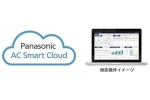 パナソニックが業務用空調クラウドサービスを提供