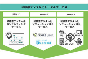 紙帳票業務のプロセス全体を自動化するサービス - TIS