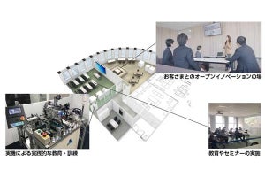 DXを支援する施設を日立システムズが大阪に開設