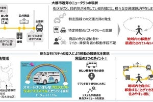 NTT西、京都・精華町にて地方都市の交通課題解決に向けた実証実験