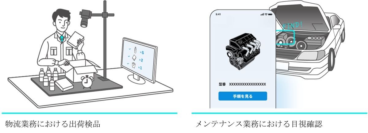 MoxiFinderの利用イメージ