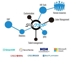 クレオ、人事部門DXにエンタープライズ給与クラウド「ジームクラウド」を展開