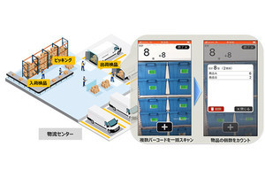 AIとARで物流の入出荷を効率化できるソリューション