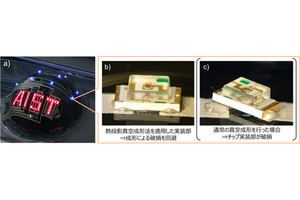 平面状の電子回路を高速かつ容易に立体化できる技術を産総研が開発