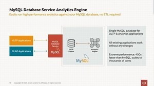 オラクル、MySQL Database Service向け分析エンジン提供開始