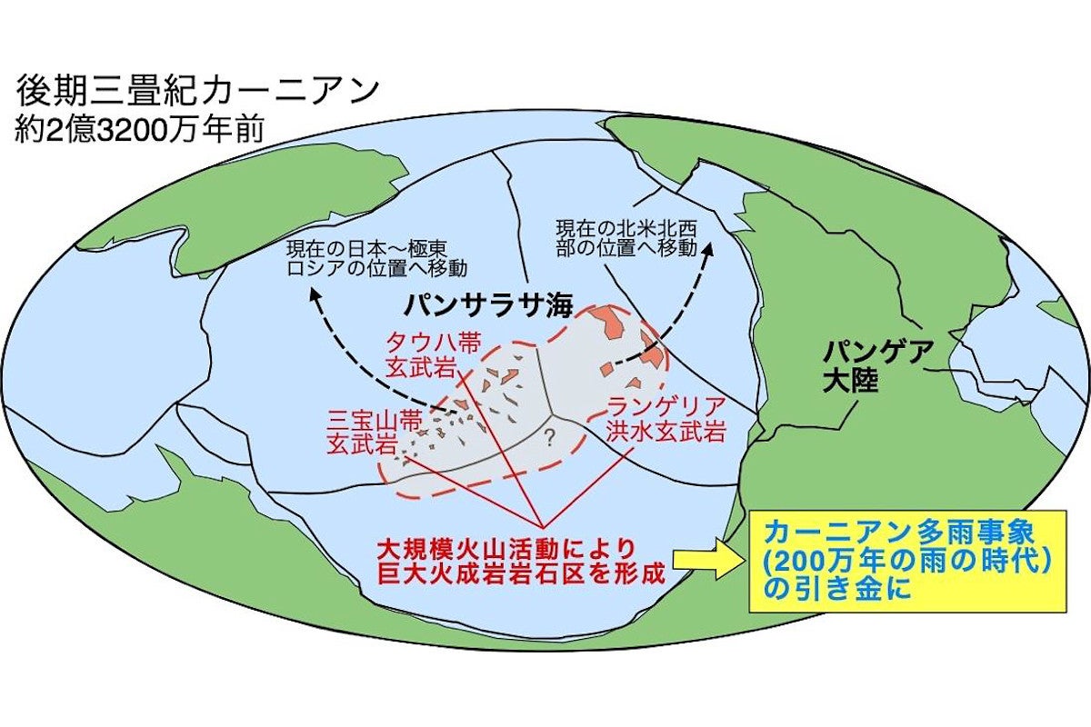 三畳紀の海洋生物の大量絶滅と恐竜の多様化は0万年続いた雨が原因か Tech テックプラス