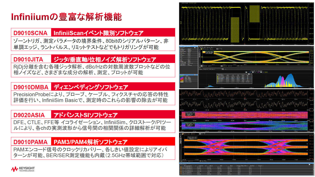 Infiniium EXR