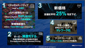 デル、サーバ製品を平均25%値下げ - 新たな事業戦略も発表