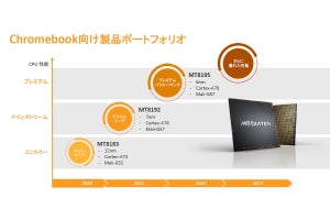 MediaTek、次世代Chromebook向けSoC「MT8195/8192」の概要を公開