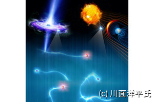 太陽風などのプラズマでは、なぜイオンの方が高温なのか？　東北大が解明