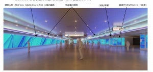 JR東日本、新宿駅にLEDデジタルサイネージ用いた空間演出型媒体