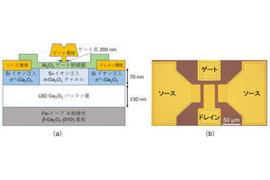 NICT、酸化ガリウムトランジスタで最大発振周波数27GHzを達成