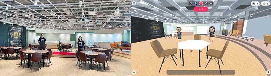 Innovation Space DEJIMA」(左)をバーチャル空間に再構築(右)。アバターによるコミュニケーションが可能