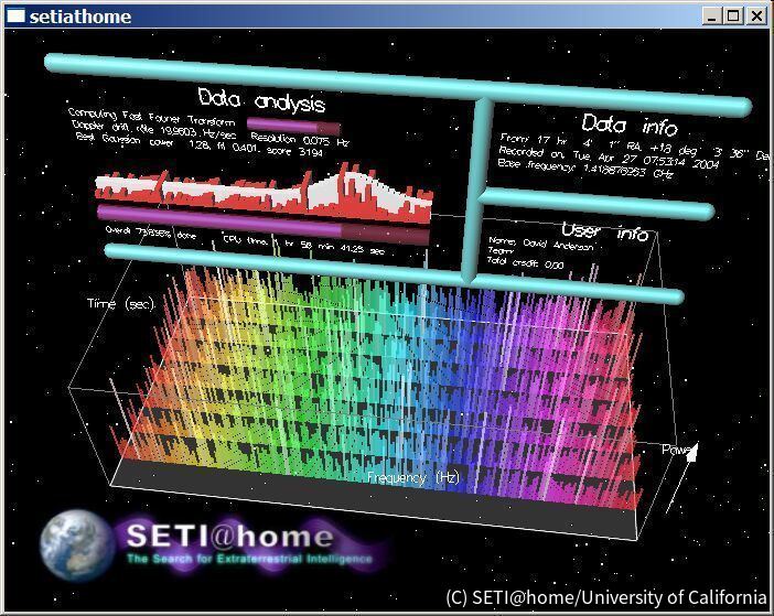 SETI@home