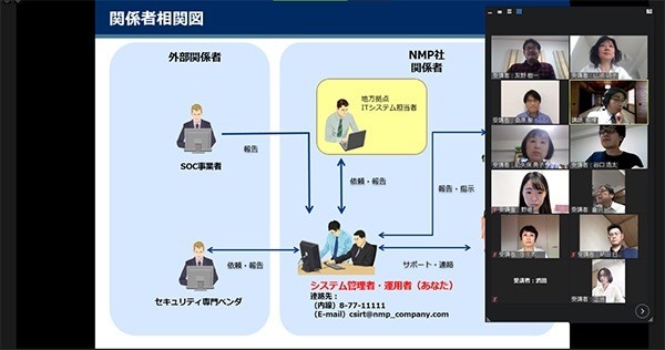 「実践!サイバーセキュリティ演習 -インシデントレスポンス編-」受講イメージ