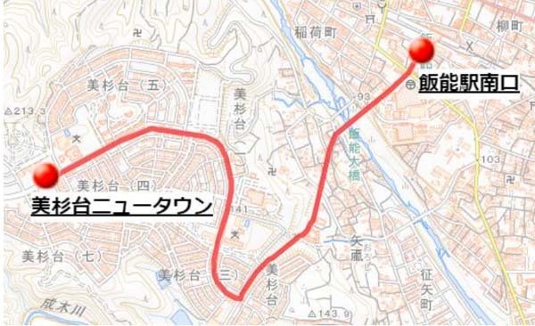 実施ルート