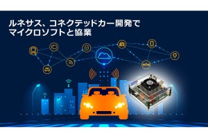 ルネサス、コネクテッドカー開発分野でマイクロソフトと協業を開始