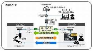 パナソニック、ローカル5G実験試験局免許取得 - 自社で実証実験開始