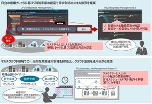 日立、統合運用管理ソフト「JP1」最新版 - SaaSモデルも提供