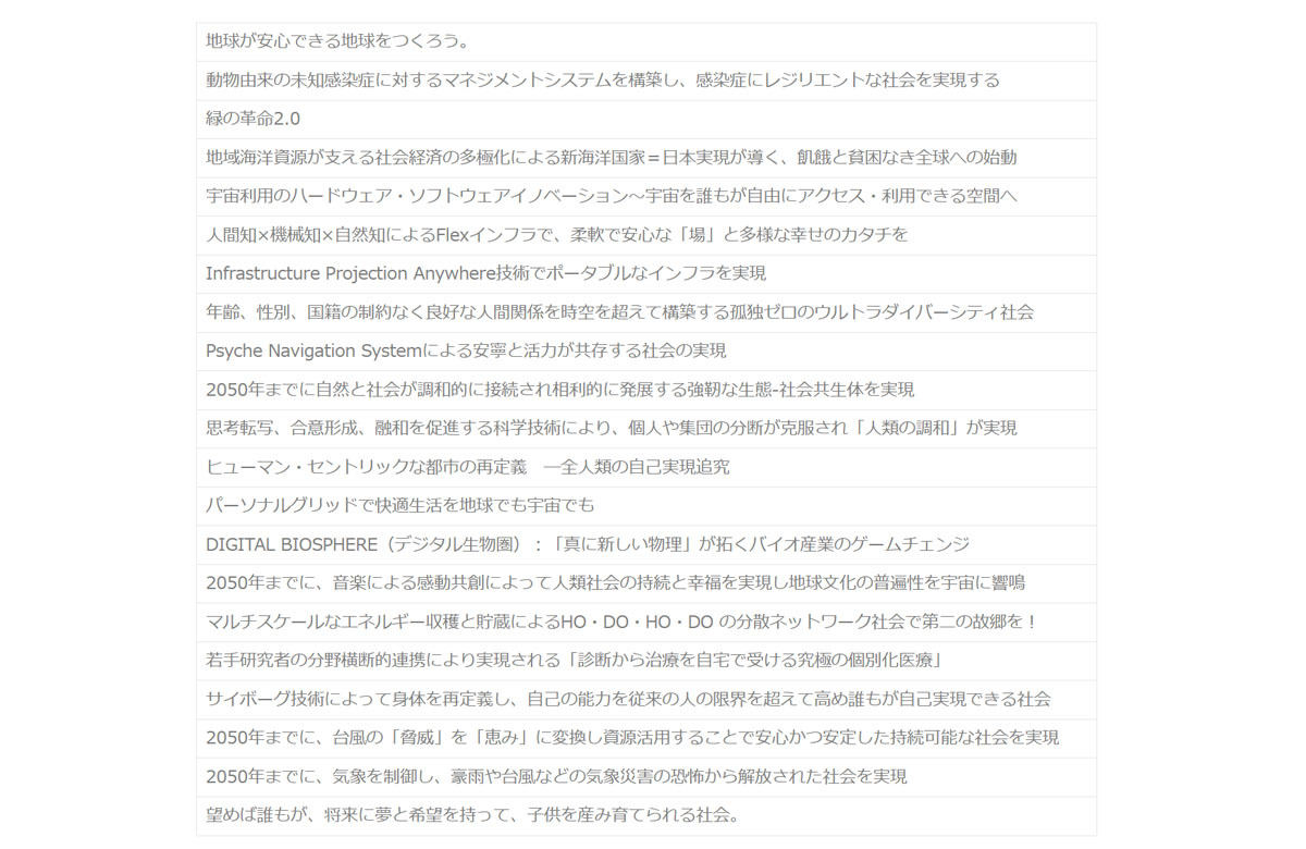 ミレニア・プログラム