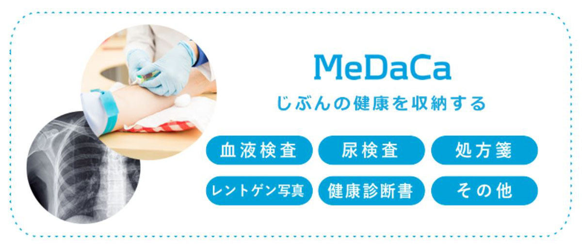 MeDaCa