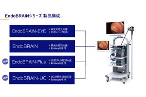 オリンパス、大腸内視鏡検査支援AI技術2製品を発売