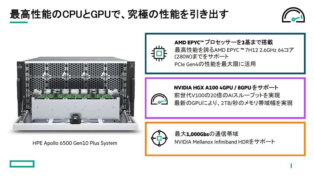 新製品はCPUとGPUの性能を最大限に引き出すという