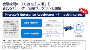 マイクロソフト、日本の金融機関のDXに向けた新たな支援策を発表