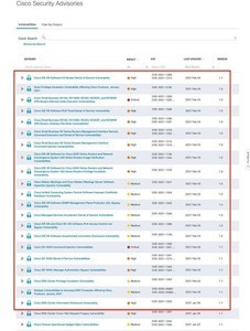 シスコ製品に依然として脆弱性続く、チェックと対応を